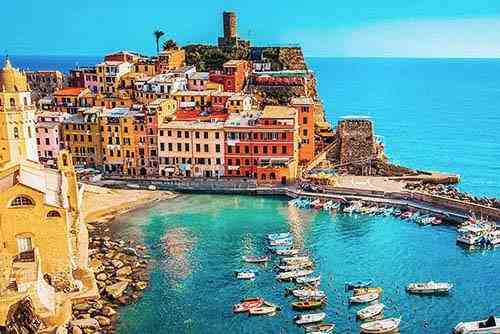 Top Destinations
